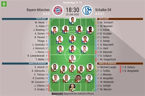 escalações de bayern x schalke-1